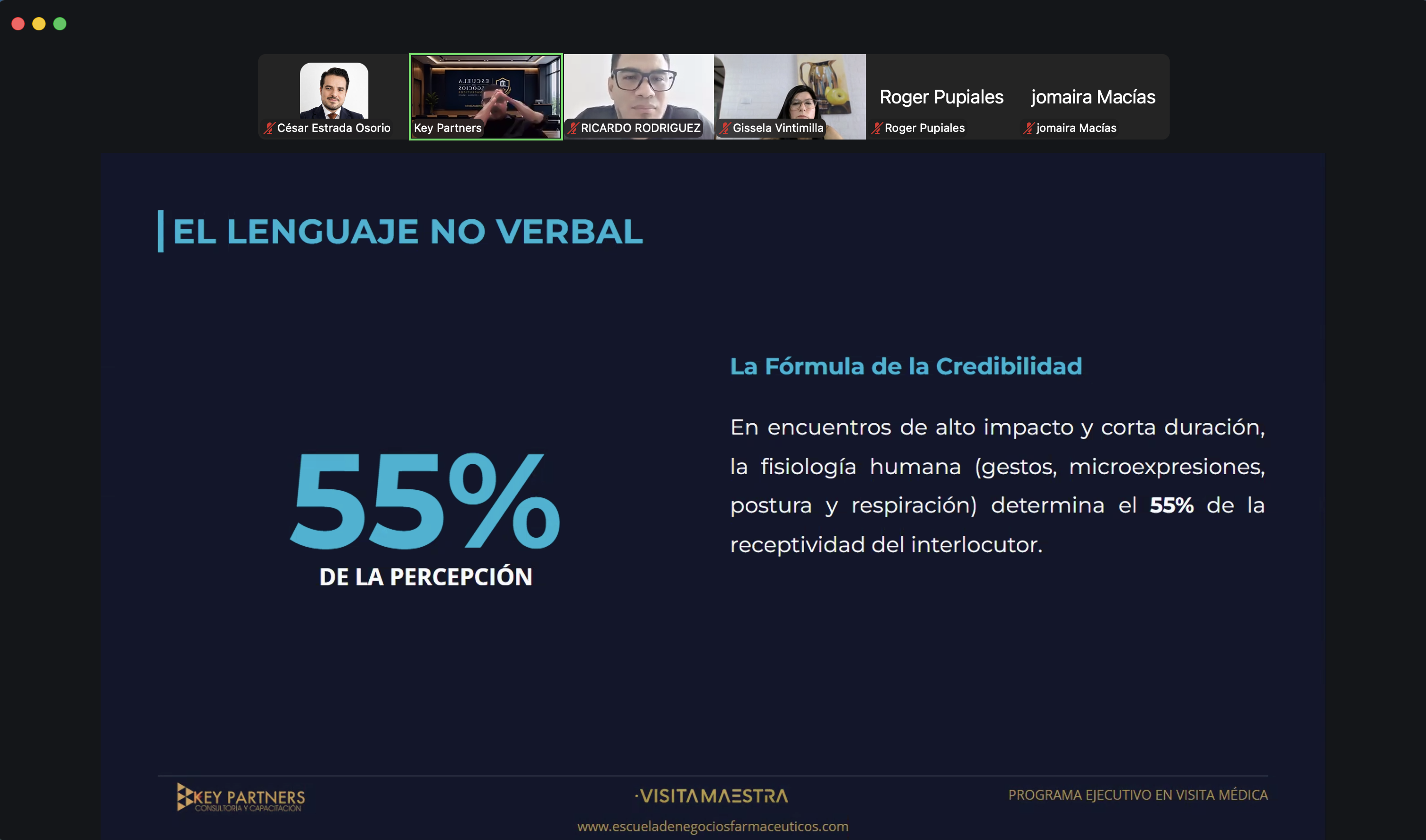 Clase sobre lenguaje no verbal y la fórmula de la credibilidad
